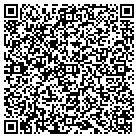 QR code with Minner Consulting & Spctrscpy contacts