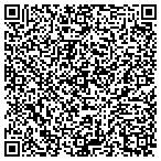 QR code with Martello's Heating & Air LLC contacts