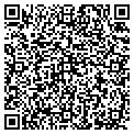 QR code with Gutter Stuff contacts