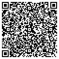 QR code with Gutterworks contacts