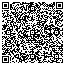 QR code with Millum Ledger Ranch contacts