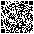 QR code with Gutters Plus contacts