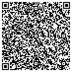 QR code with Strictly Custom Carpets Inc contacts