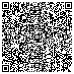 QR code with Polhler R L & Company Us Custom House Broker contacts