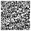 QR code with Sollis Gutters contacts