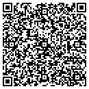 QR code with Management Implementation contacts