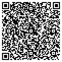 QR code with Rick's Heating contacts