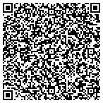 QR code with Interstate Distribution Services Inc contacts