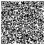 QR code with Truitt Gretchen Writing & Editorial Services contacts