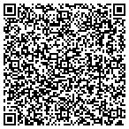 QR code with Benjamin S Gutter contacts