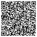 QR code with Macidull John contacts