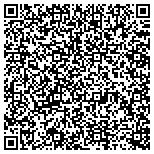 QR code with Fast Haul - Junk Hauling & Trash Removal contacts