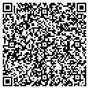 QR code with Fedex Ground Package System Inc contacts