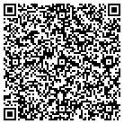 QR code with Monica Ensign Interior contacts