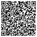 QR code with Gutter Done Inc contacts