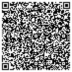 QR code with Metropolitan Business Forms L L C contacts