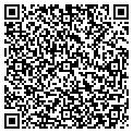 QR code with Gutters Express contacts