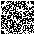 QR code with Gutters Plus contacts