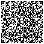 QR code with Pizzazz For Places & Spaces contacts
