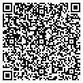 QR code with Gutter Works contacts
