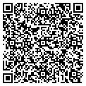 QR code with Fabricare contacts