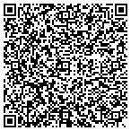 QR code with LeafGuard by Beldon, Inc. contacts