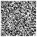 QR code with Martins Gutter Services contacts