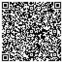 QR code with Miller's Seamless Raingutters contacts