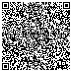 QR code with Richard Cote Carpet Installation contacts