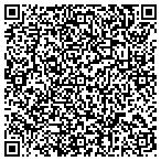 QR code with Fay Ranches - Steamboat Springs Ranches contacts