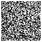 QR code with Moms In Business Unite Inc contacts