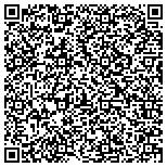 QR code with Metcalfe Heating and Air Conditioning contacts