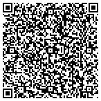 QR code with Carpet By Paul Famous For Service contacts