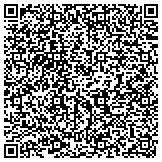 QR code with vidaurretas paint, seamless gutters and rain collection contacts