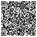 QR code with Workflow One contacts