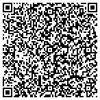 QR code with Thurman's Delivery & Pick Up Service contacts