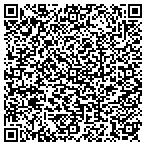 QR code with Imagine Classical Academy At Indigo Ranch contacts