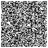 QR code with Decorating Den Interiors, Chambersburg, PA  17201 contacts