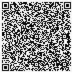QR code with Itchy Trigger Photography & Detailing contacts
