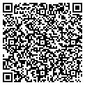 QR code with Guttersmith contacts