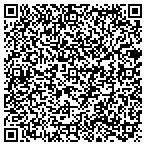 QR code with Jenkins Business Forms contacts