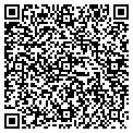 QR code with Gutterworks contacts
