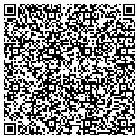 QR code with Distinctively Different...Decor & More contacts