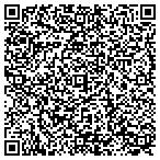 QR code with Ian Taylor Trekking LLC contacts