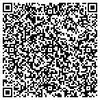 QR code with John J Dzwonkowski Carpet Installation contacts