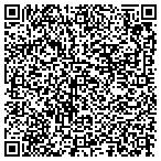 QR code with Over The Top Automotive Detailing contacts