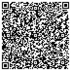 QR code with Mastershield Gutter Protection contacts