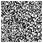 QR code with Sundowner Business Forms & Printing contacts