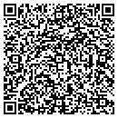 QR code with Members Checks & Forms contacts