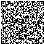 QR code with Adult 6v6 Soccer Leagues contacts